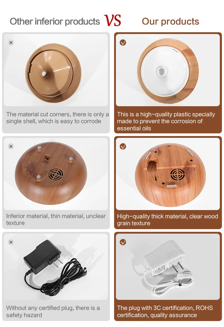 Wood Grain Aroma Diffuser & Humidifier – 500ml with 7 Color LED & Remote Control